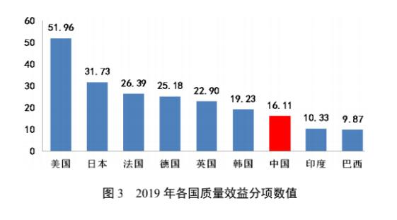 BAT你追我趕，搶占工業(yè)智造的制高點(diǎn)