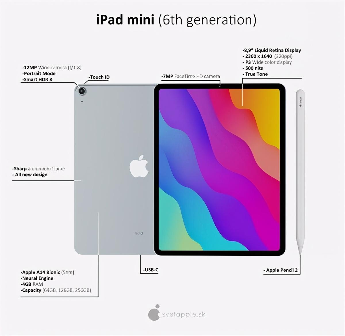 iPadmini6渲染圖曝光，頂部全面屏設計，售價或近4000元