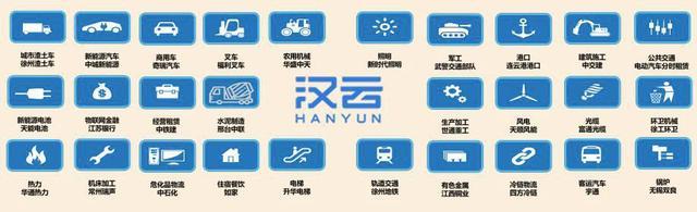 雙跨的徐工漢云，工業(yè)互聯(lián)網(wǎng)的「造物主」