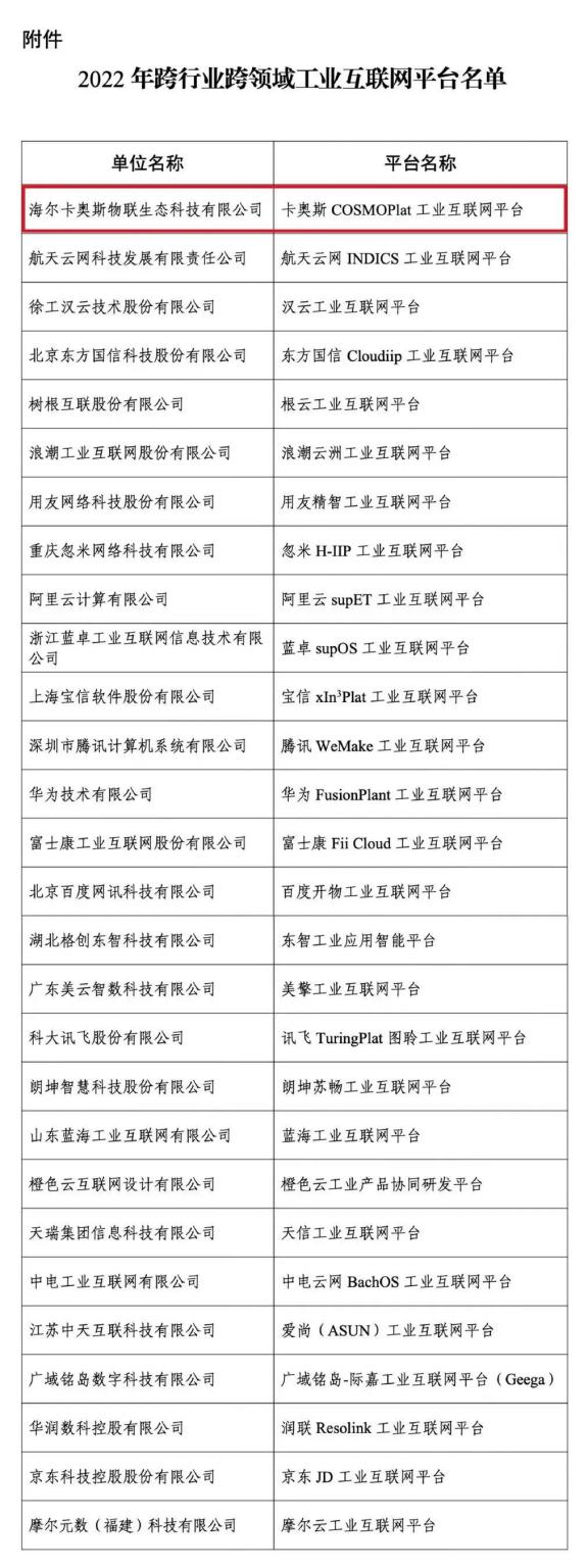 國(guó)家隊(duì)頭把交椅，卡奧斯憑什么穩(wěn)坐四年