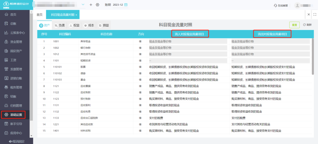 如何自動(dòng)生成和修改現(xiàn)金流量表？企業(yè)會(huì)計(jì)實(shí)務(wù)！